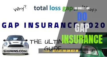 Direct Line's Gap Insurance: What You Need to Know