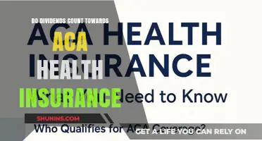 Do Dividends Impact ACA Health Insurance Eligibility and Coverage?