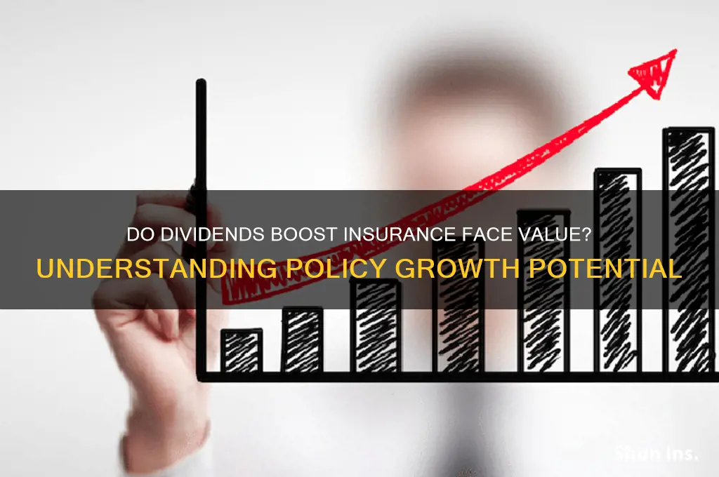 do dividends increase insurance face value