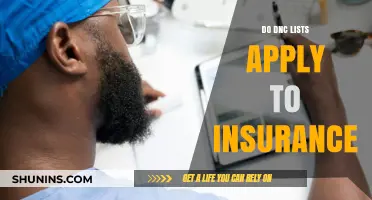 Understanding DNC Lists: Insurance Industry Compliance