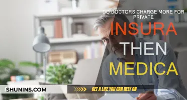 Why Doctors Charge Private Insurers More Than Medicare