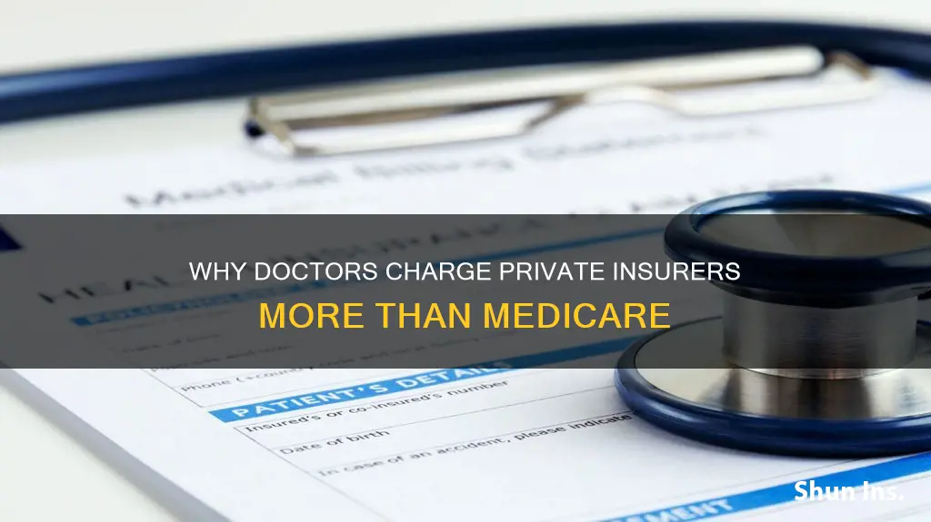 do doctors charge more for private insurance then medicare