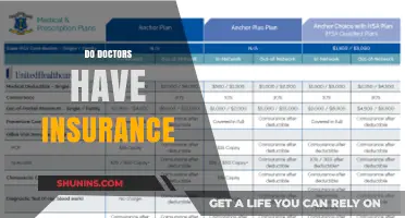 Do Doctors Have Insurance? Exploring Medical Professionals' Coverage Needs