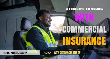 Commercial Insurance: Who Needs to Be Covered?