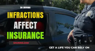 How Driving Infractions Impact Your Insurance Rates
