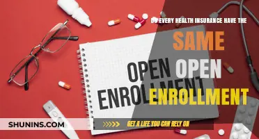 Do All Health Insurance Plans Share the Same Open Enrollment Period?