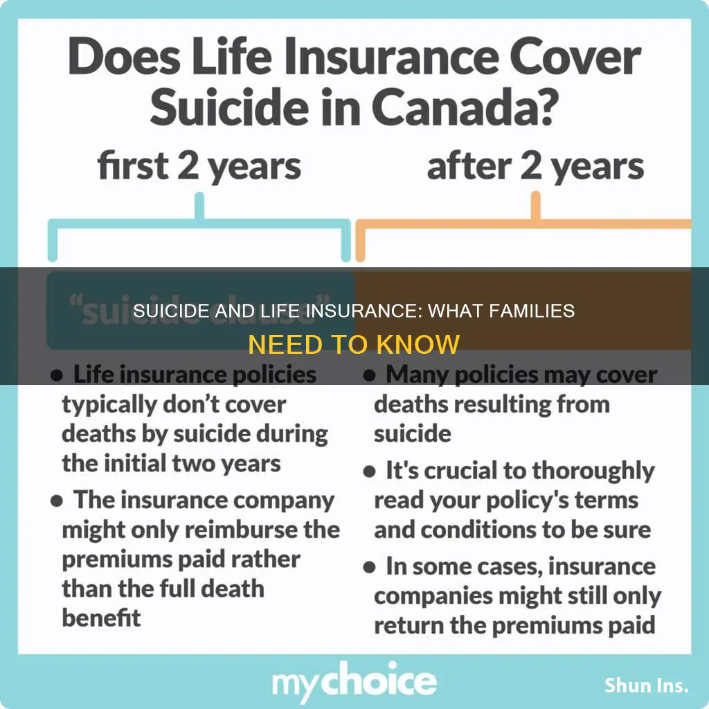 do families of suicide victims get life insurance