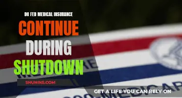 Medical Insurance Coverage During a Government Shutdown