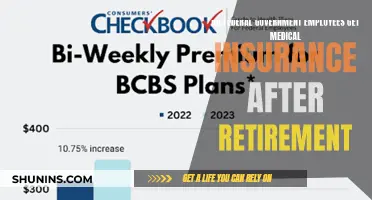 Federal Employees: Medical Insurance After Retirement