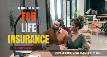 Life Insurance: Gender-based Pricing and Female Advantage