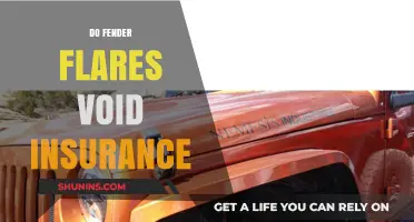 Do Fender Flares Void Insurance? What Car Owners Need to Know
