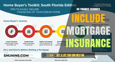Understanding Finance Charges: Mortgage Insurance Included?