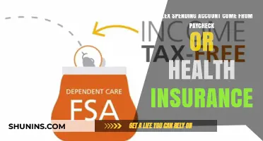 Understanding Flex Spending Accounts: Paycheck Deductions or Health Insurance Benefits?