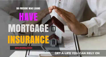 The Freddie Mac Loan: Mortgage Insurance Requirements