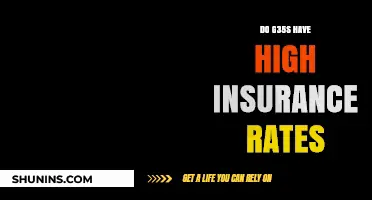 Insurance Rates for G35s: Why So High?