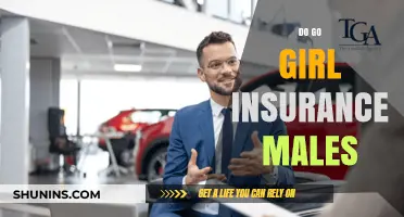 Go Girl Insurance: For Females, By Females