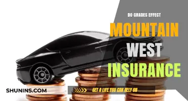 How Grades Impact Mountain West Insurance Rates: What You Need to Know