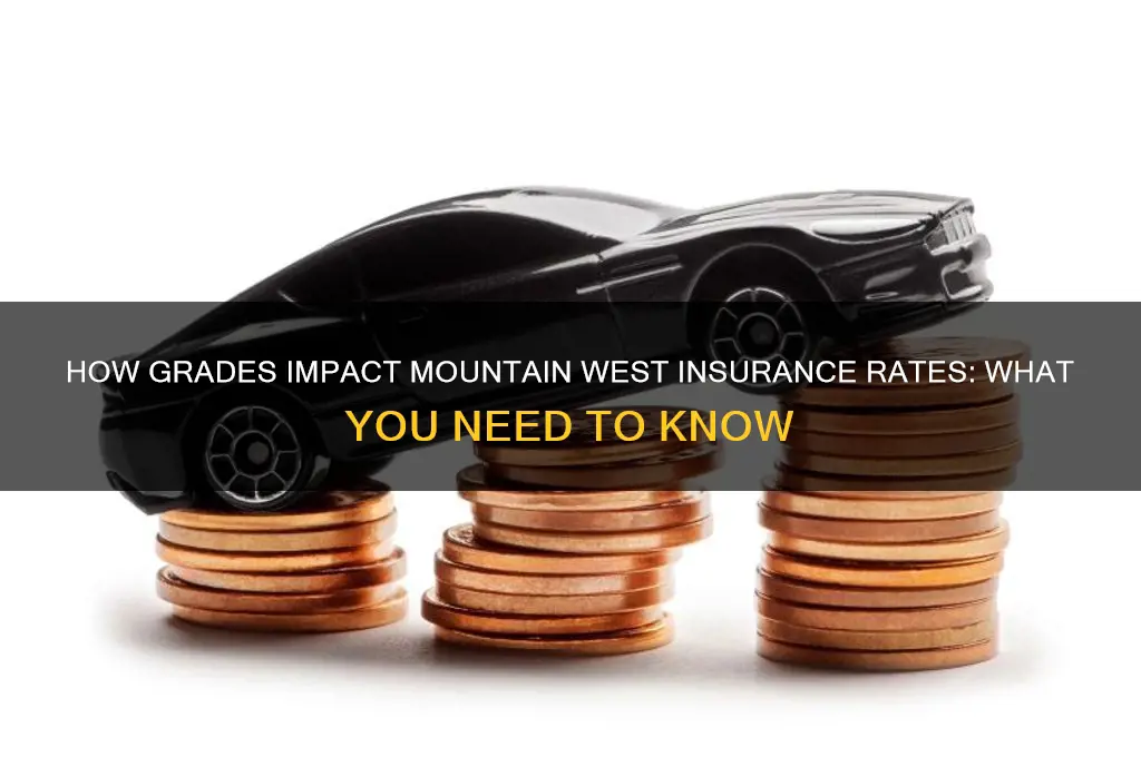 do grades effect mountain west insurance