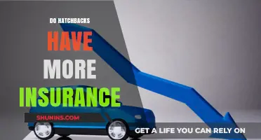 Do Hatchbacks Cost More to Insure? A Comprehensive Analysis