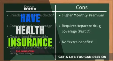 Do You Really Need Health Insurance? Exploring the Pros and Cons