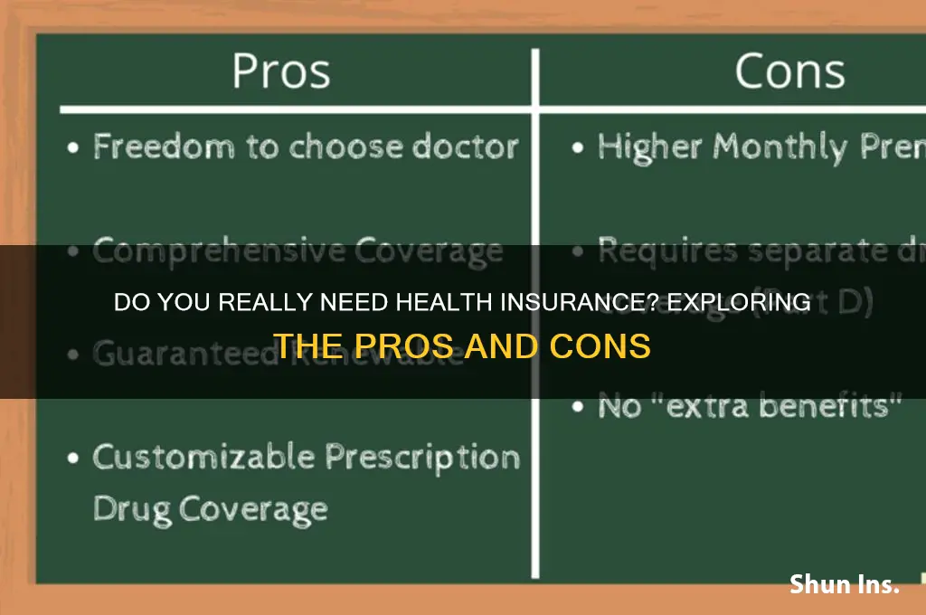 do have to have health insurance