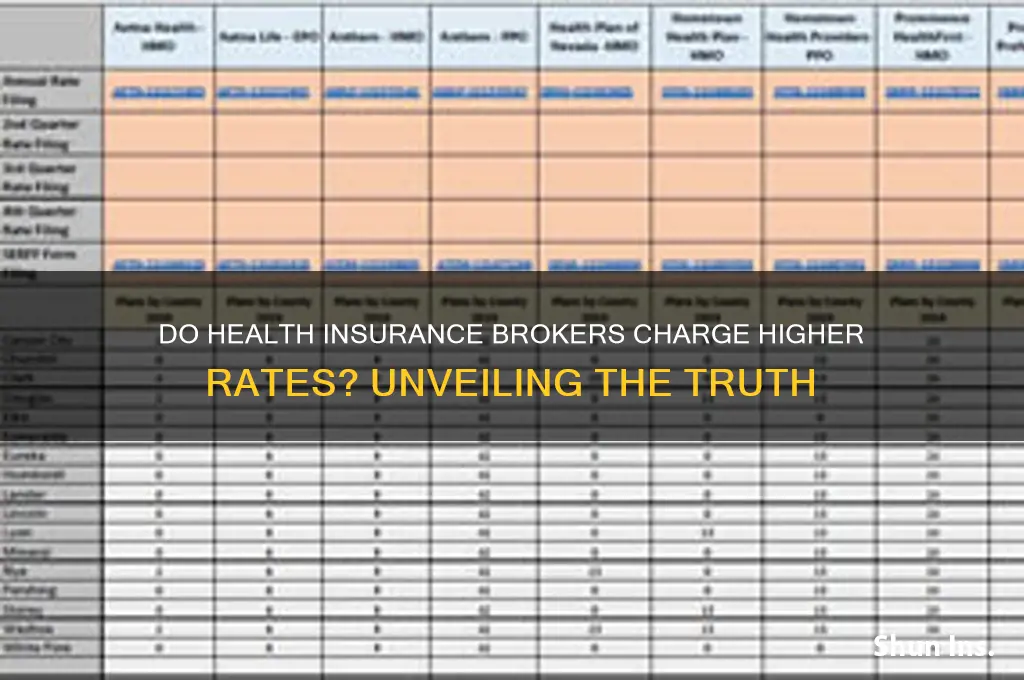 do health insurance brokers charge higher rates