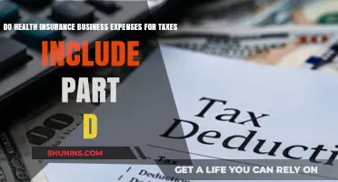 Are Part D Costs Tax-Deductible for Health Insurance Businesses?