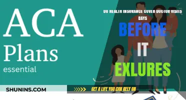 Does Health Insurance Cover Doctor Visits Before Exclusion Dates?