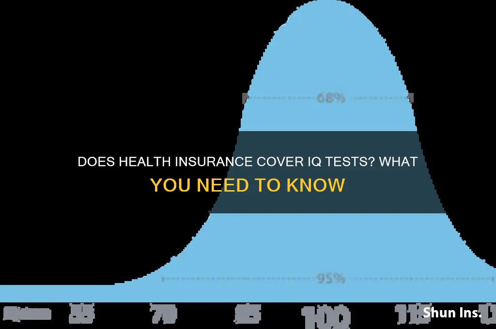 do health insurance cover iq tests