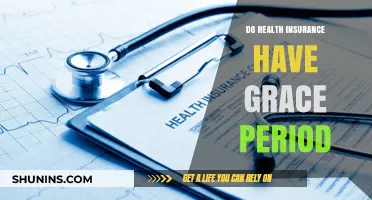 Understanding Health Insurance Grace Periods: What You Need to Know