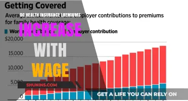 Does Higher Pay Mean Higher Health Insurance Premiums? Exploring the Link