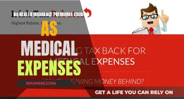 Understanding Insurance Premium Costs Within Medical Expenses