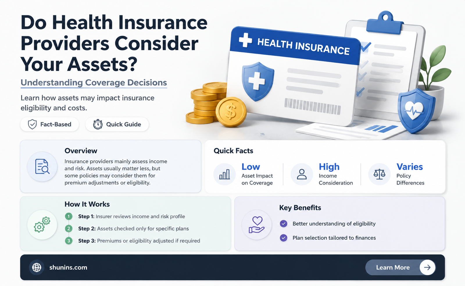 are assets considered when doing health insurance