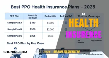 Understanding Health Insurance: Benefits, Costs, and Choosing the Right Plan