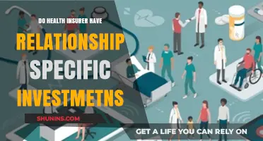Health Insurers' Relationship-Specific Investments: Strategies and Implications