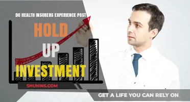 Do Health Insurers Face Post-Holdup Investment Challenges?