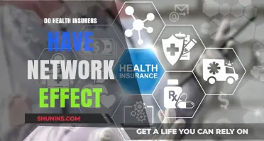 Do Health Insurers Benefit from Network Effects? Exploring the Dynamics