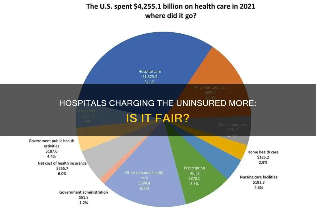 do hospitals charge more if you have insurance