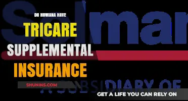 Understanding Humana's Role in Tricare Supplemental Insurance Coverage