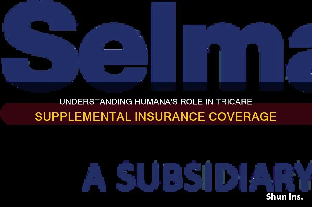 do humana have tricare supplemental insurance