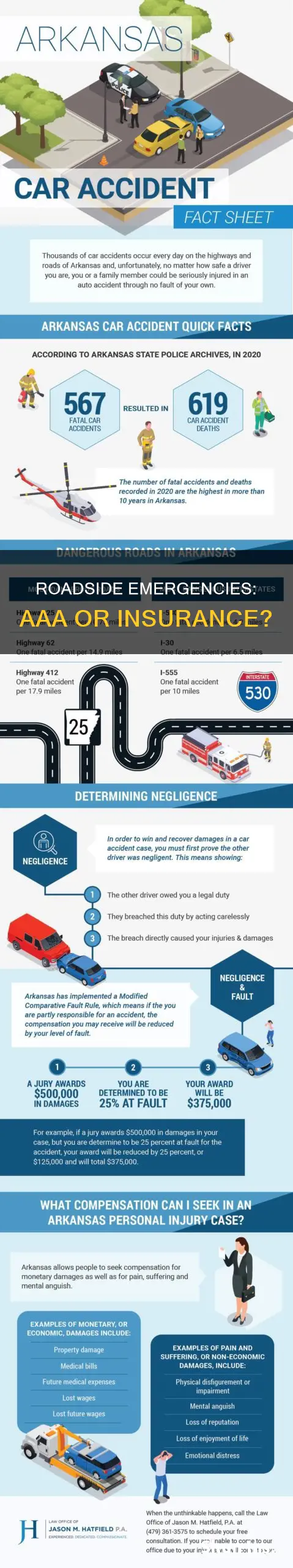 do I call aaa or insurance