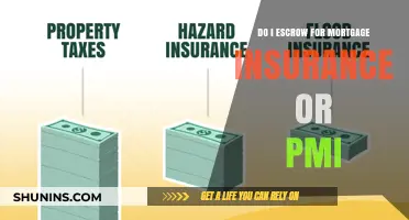 Escrow Basics: Mortgage Insurance and PMI