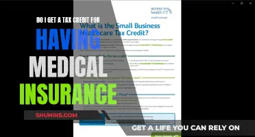 Understanding Tax Credits for Medical Insurance