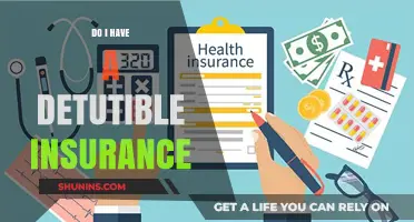 Understanding Deductibles: Do You Have Deductible Insurance Coverage?