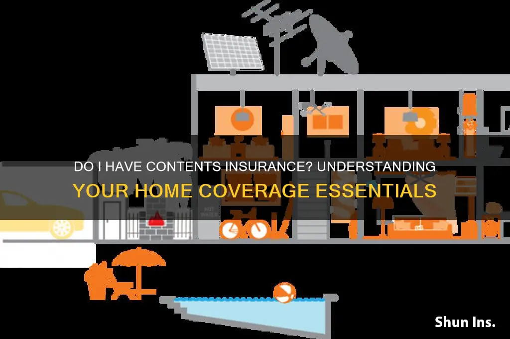 do i have contents insurance