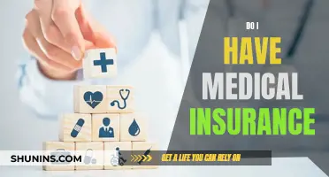 Understanding Your Medical Insurance Coverage: A Comprehensive Guide