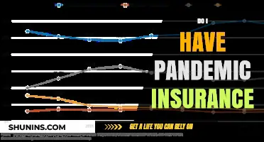 Do I Have Pandemic Insurance? Understanding Your Coverage in Uncertain Times