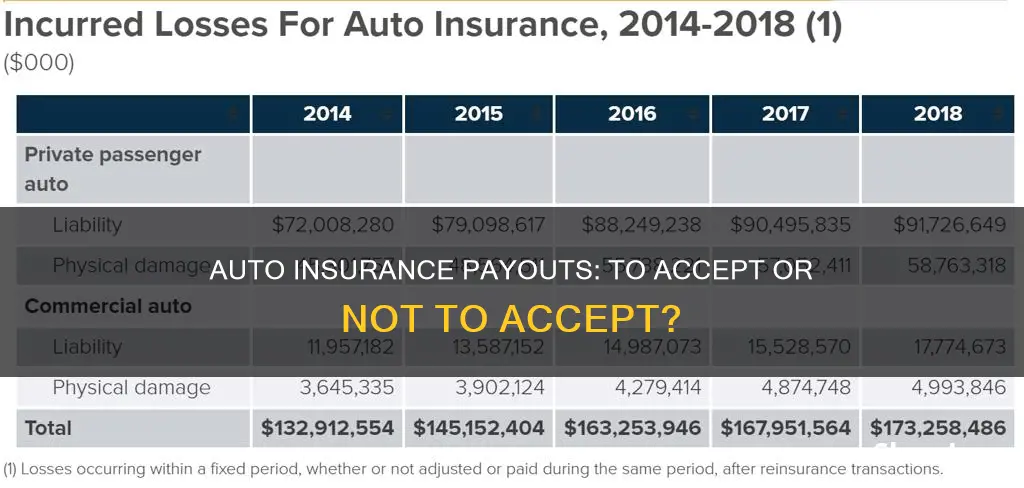 do I have to accept an auto insurance payout