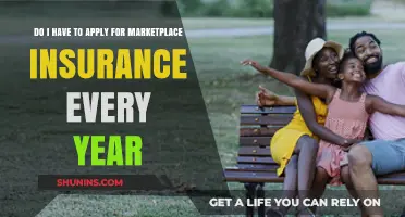 Marketplace Insurance: Annual Application Requirements Explained