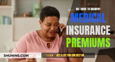 Understanding Medical Insurance Back Payments: Your Questions Answered